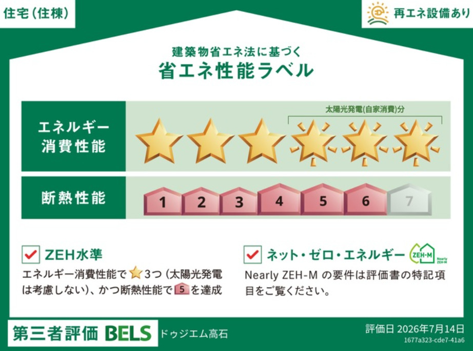 省エネ性能ラベル