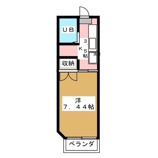 コーポラス軽井沢Iの間取り