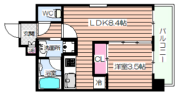 【ラブニール西長堀パークフロントの間取り】