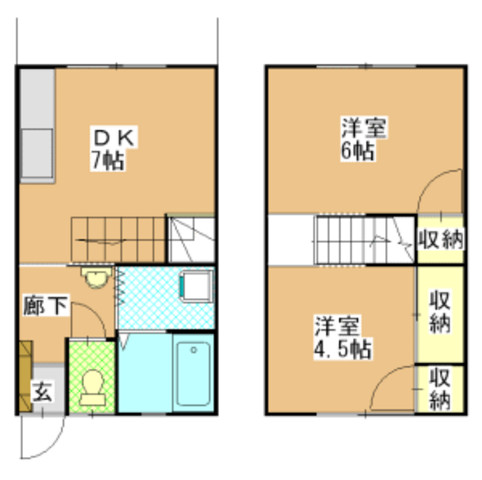 代田コーポの間取り