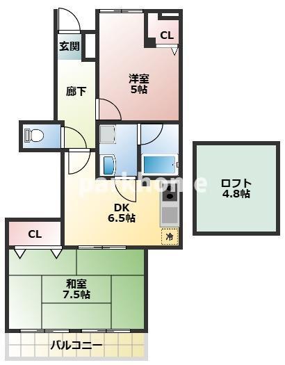 高知市福井扇町のマンションの間取り