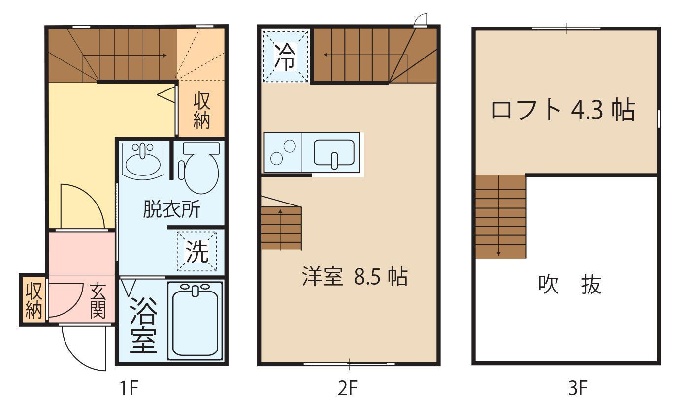 サンデボーテの間取り