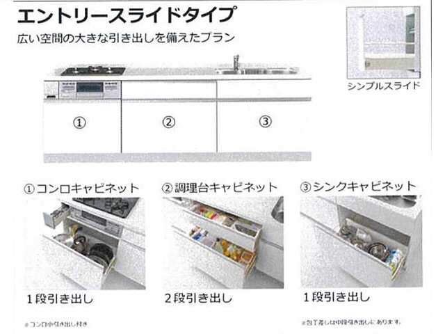 【風とみどりのカシェット　南棟のキッチン】