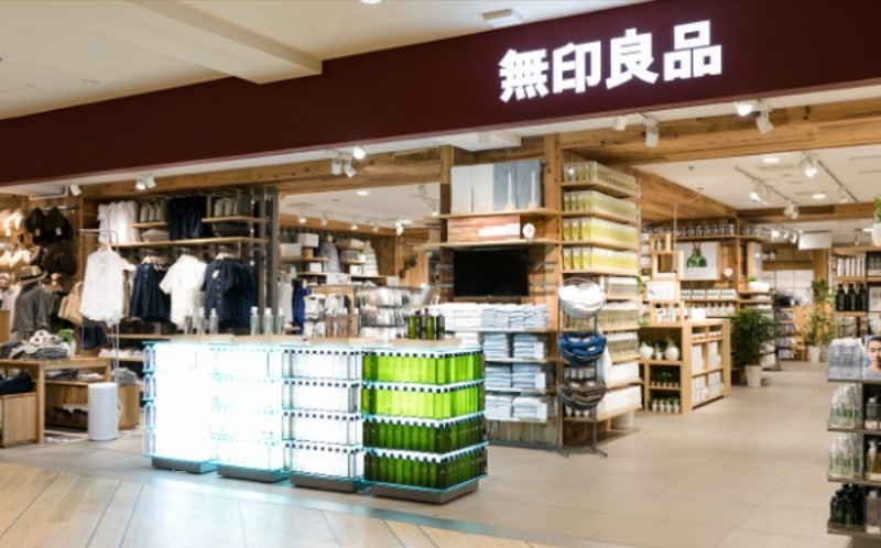 ショッピングセンター　無印良品天満橋京阪シティモール店（ショッピングセンター）まで553m