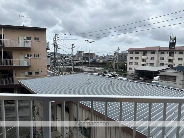 眺望　眺望