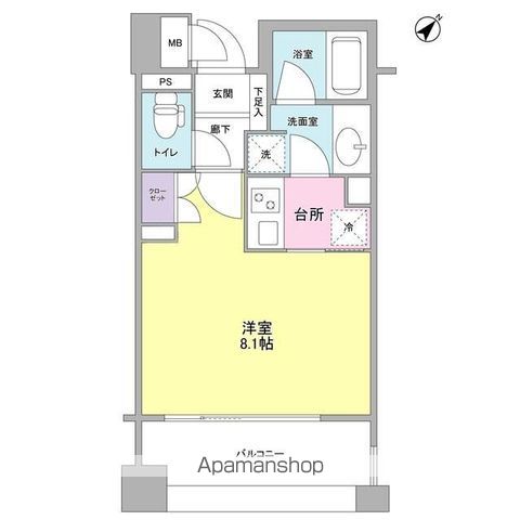 アルス恵比寿メイクスの間取り写真