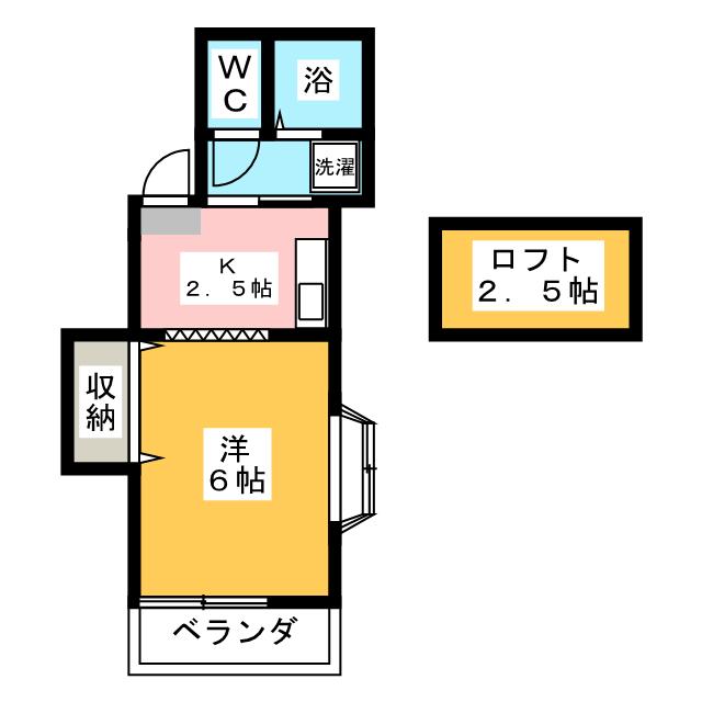 ブラウンハウスの間取り