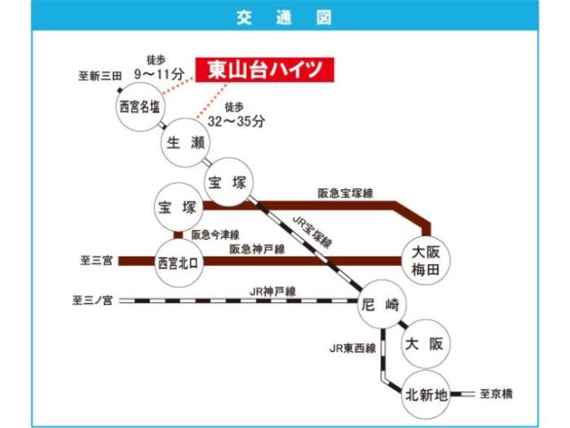 【東山台ハイツ204号棟のその他】