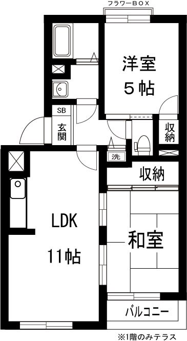 ハイツＵＵVの間取り