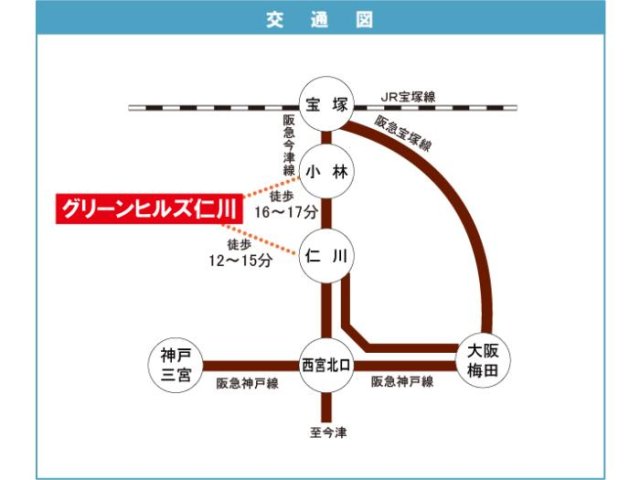 【グリーンヒルズ仁川2号棟のその他】