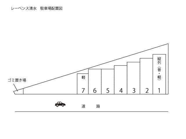 【レーベンス清水のその他】