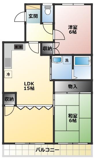 ドエリングの間取り