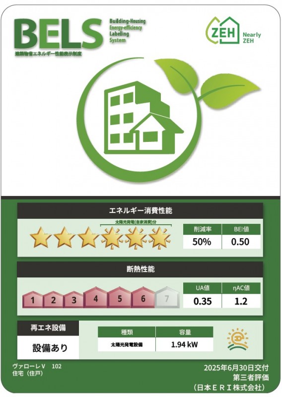 省エネ性能ラベル