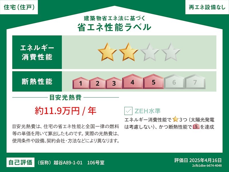 省エネ性能ラベル