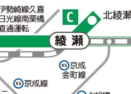 その他　☆路線図☆
