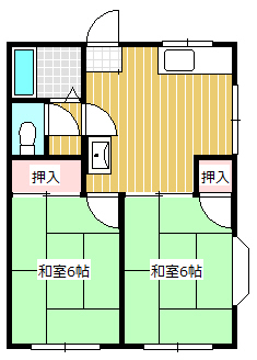 栗山コーポ東の間取り