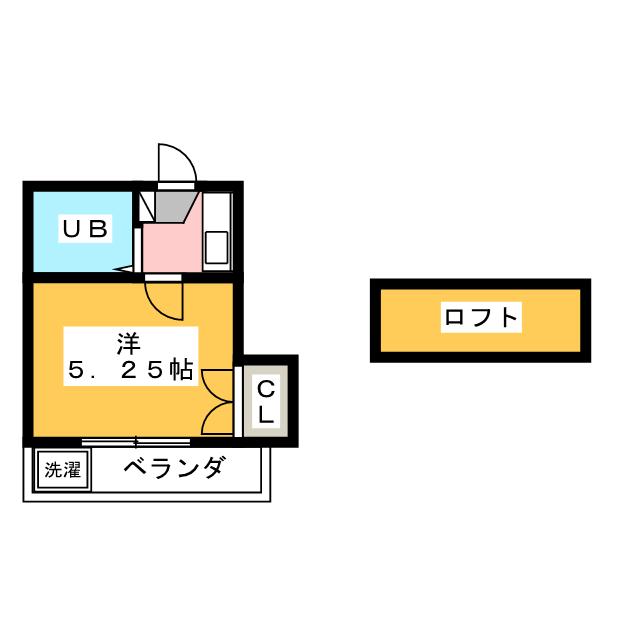 サニーレジデンス川名の間取り