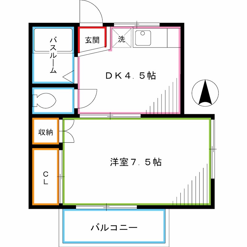 中野区上高田のアパートの間取り