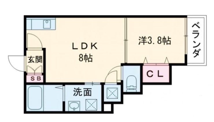 e-house 羽曳野の間取り