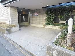 セキュリティ　参考写真