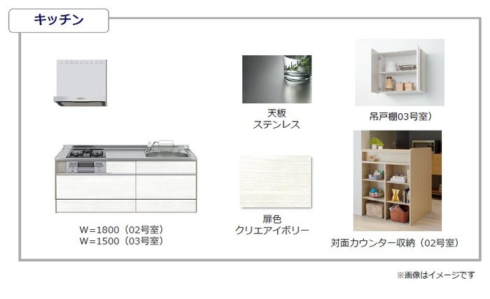 キッチン　イメージ図
