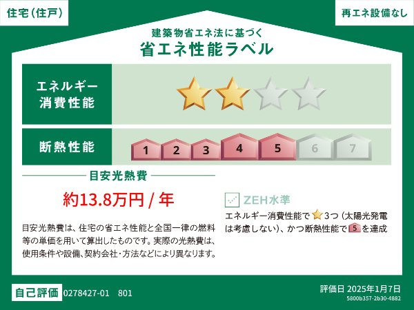 省エネ性能ラベル