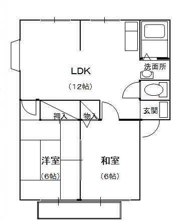 小山市犬塚のアパートの間取り