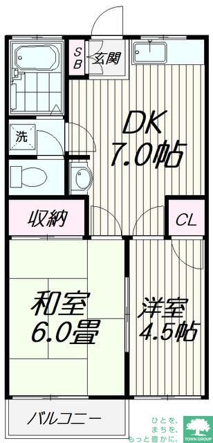 大田区久が原のアパートの間取り