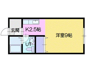 千歳市豊里のアパートの間取り