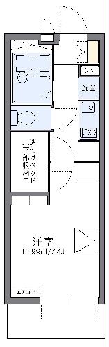 レオパレスとねねっとの間取り