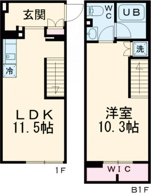 ＦＬＵＦＦＹ自由が丘の間取り