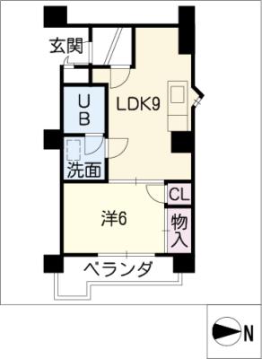 中京第３ビルの間取り