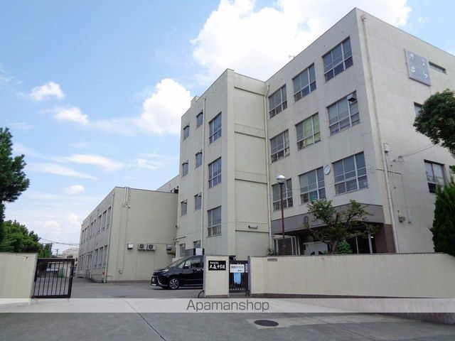 中学校　大森中学校（中学校）まで1863m