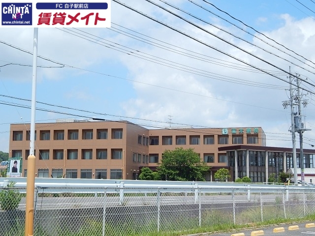 フォーブル古市B棟の周辺写真