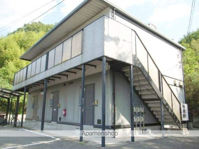 ＪＲ山陽本線 上道駅 徒歩18分 築28年
