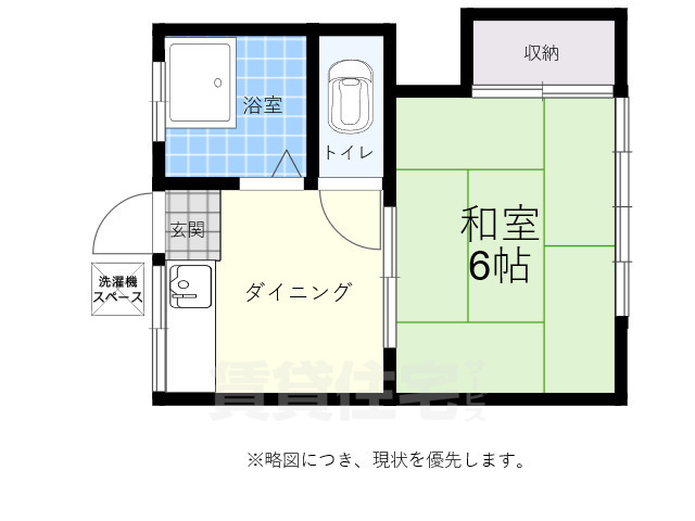 第九田中荘の間取り