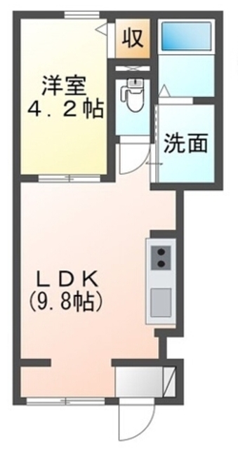 ラ・レコルトの間取り