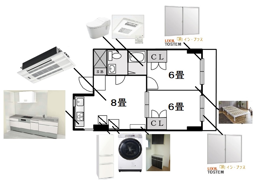 サンシープラザの間取り