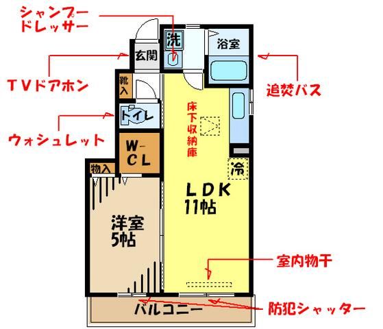 ゼファーコートの間取り