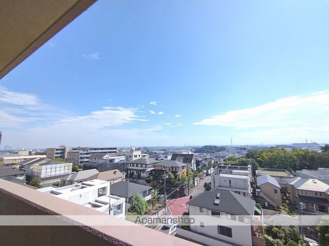 眺望　眺望