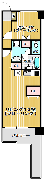 ピッティパラッツォの間取り写真
