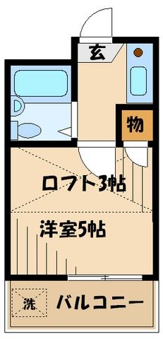 ゾンネグルッペの間取り写真