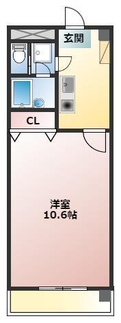 マンションあおばの間取り