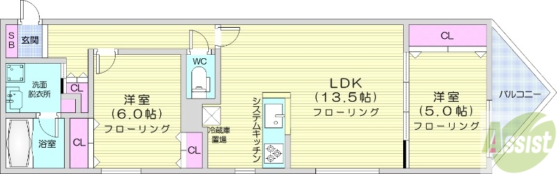 BIBOパーク豊平の間取り