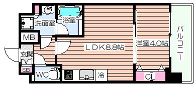 スプランディッドVIIの間取り