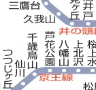 その他　☆路線図☆