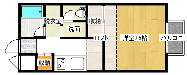 アパルトマンジール2の間取り