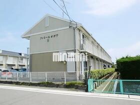 名阪近鉄バス/坂下 歩10分