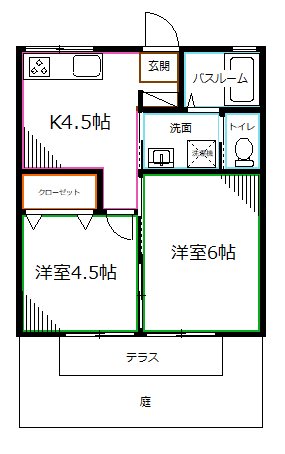 国分寺市内藤のアパートの間取り