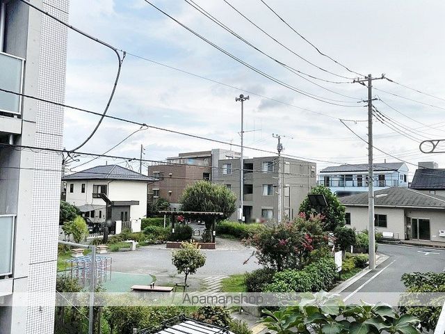 眺望　眺望